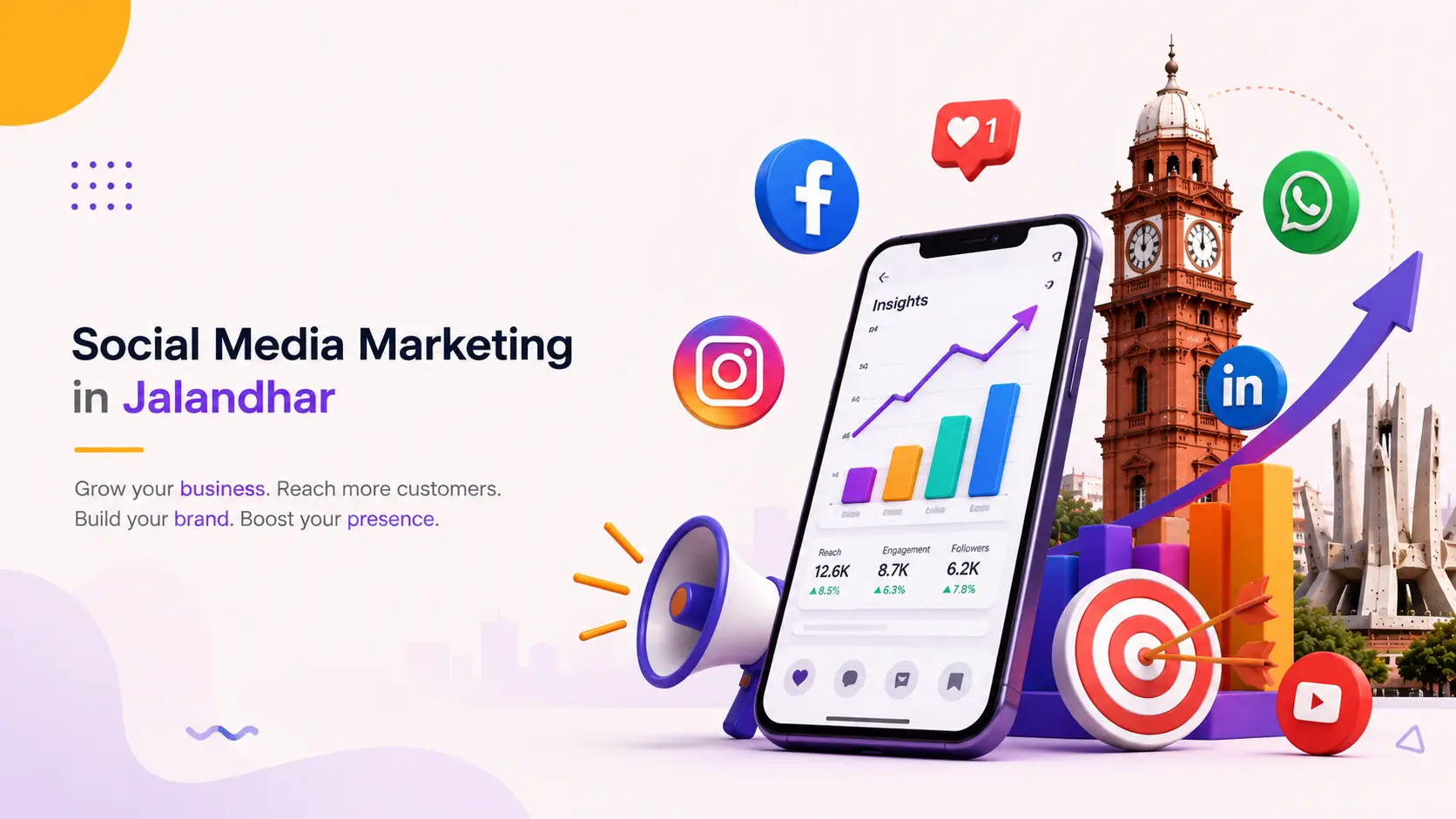 Social media marketing n jalandhar