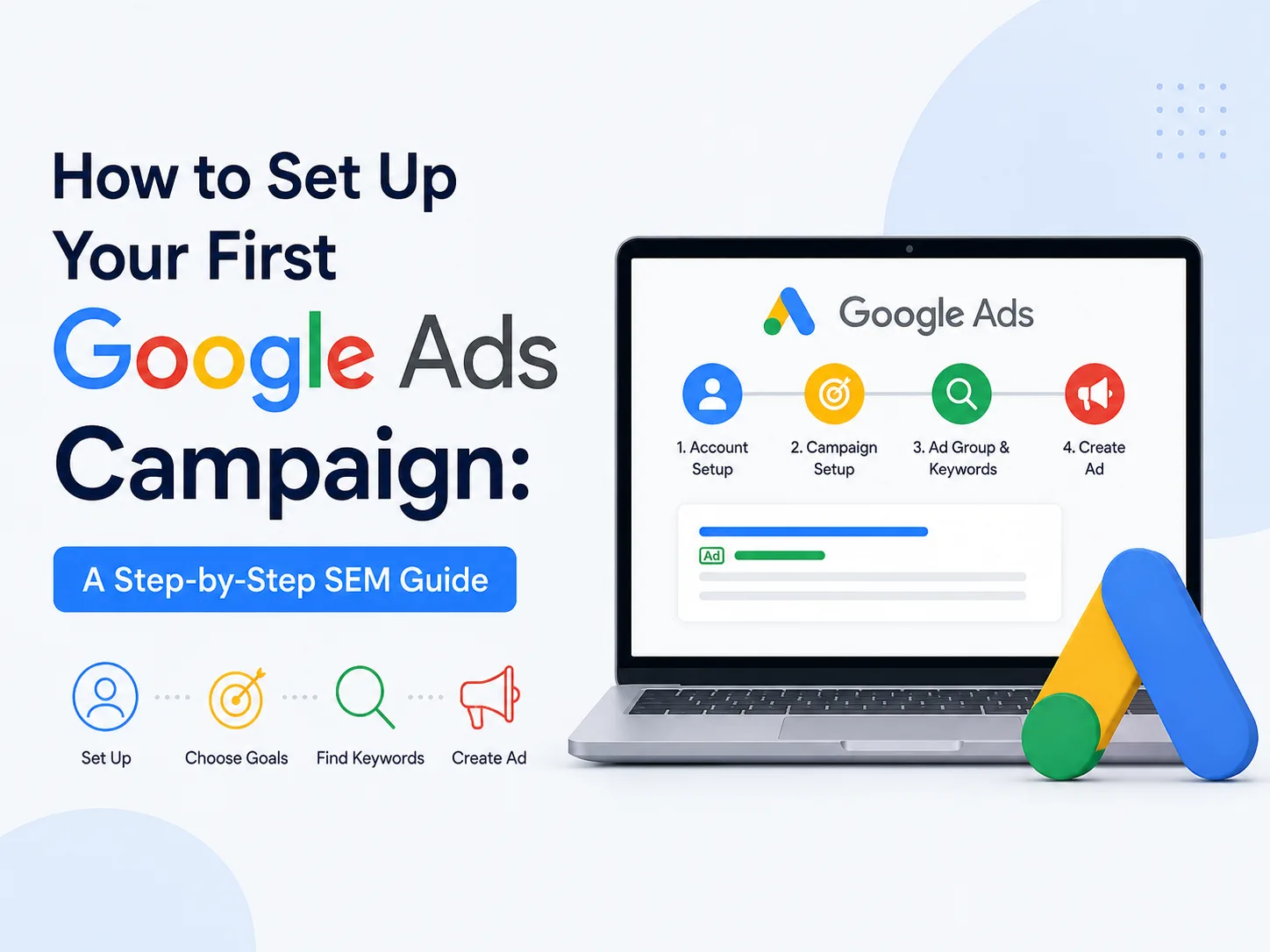 Google Ads campaign