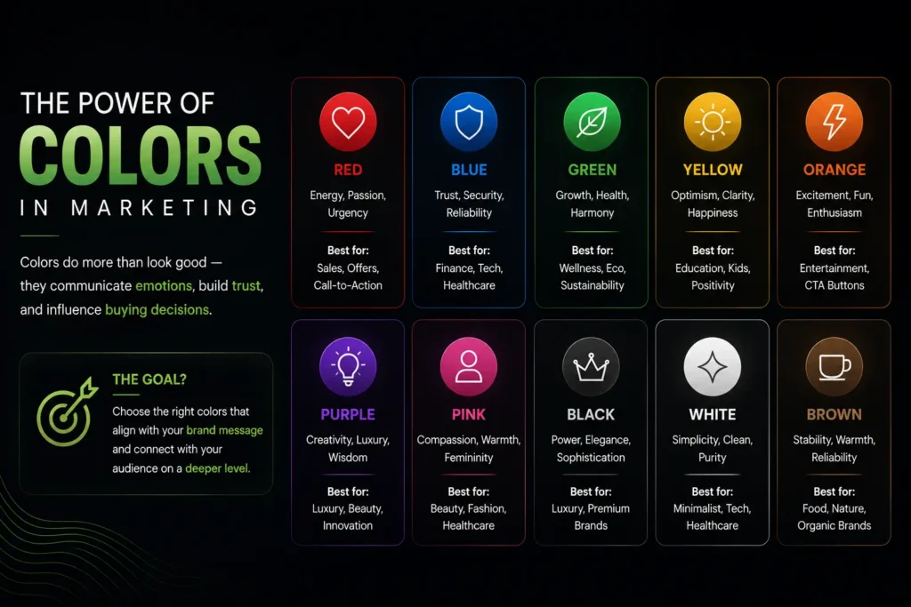Marketing Colors