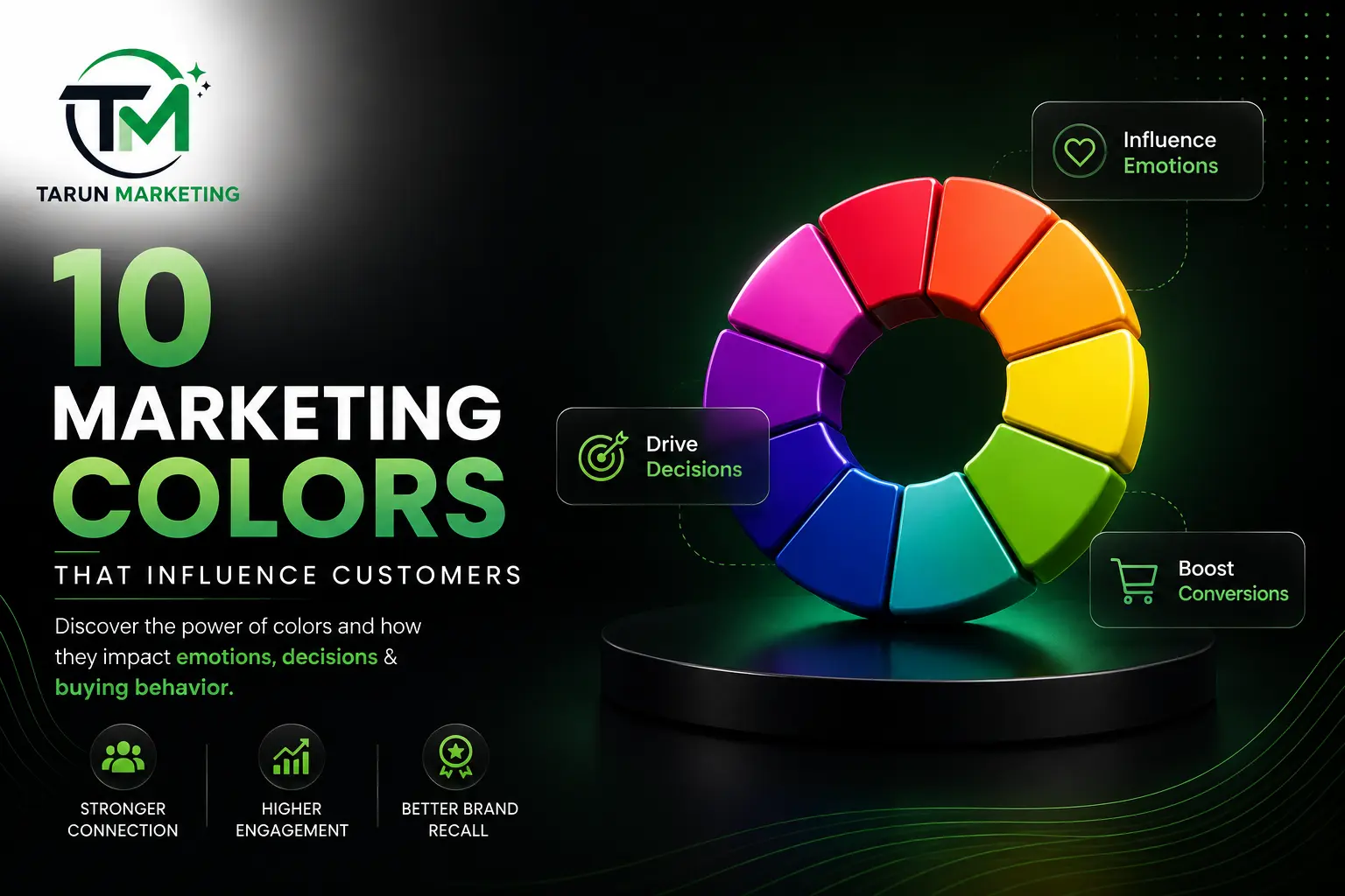 Marketing Colors