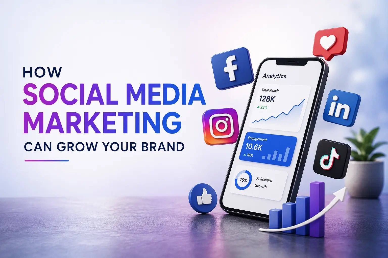 SOCIAL MEDIA MARKETING