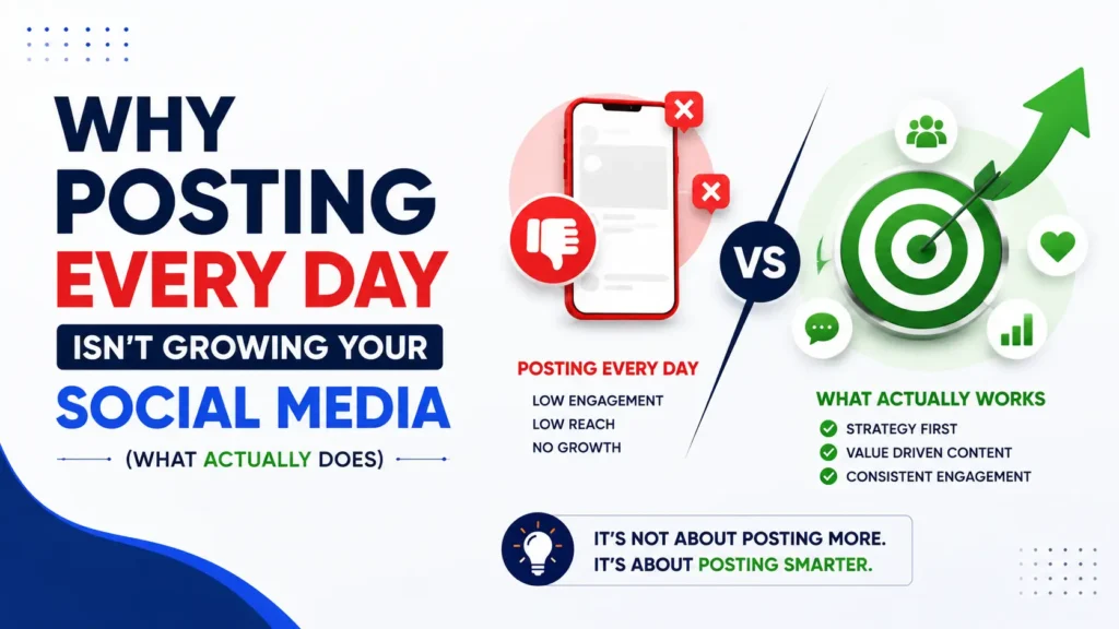 social media growth strategy