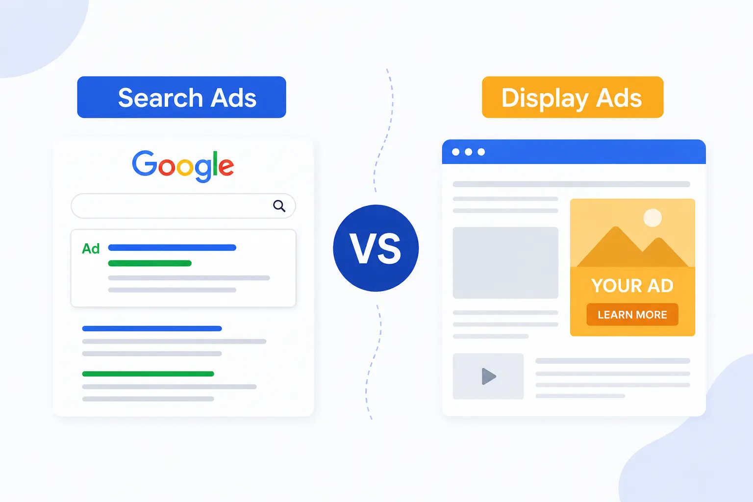 search ads vs display ads