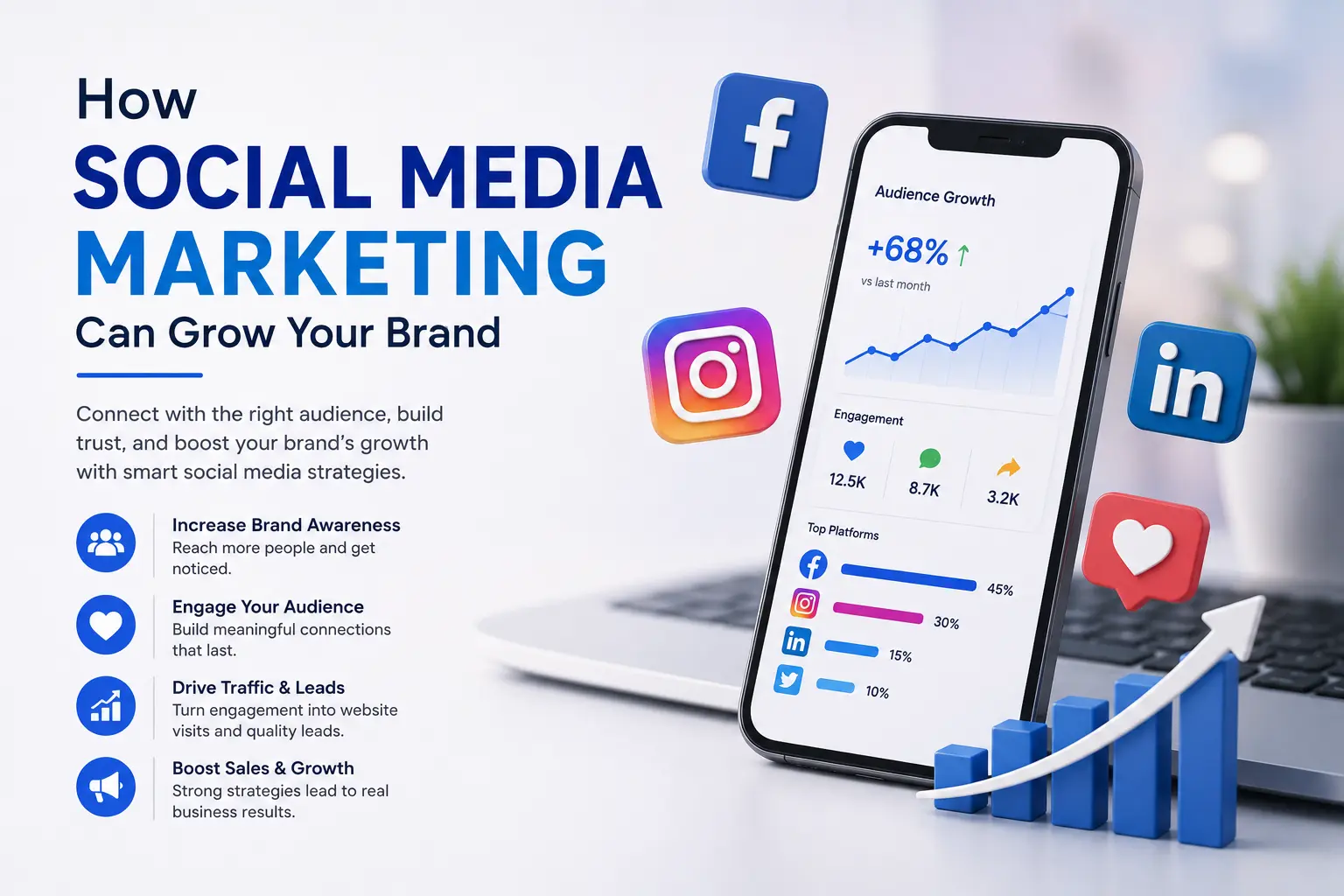 social media marketing