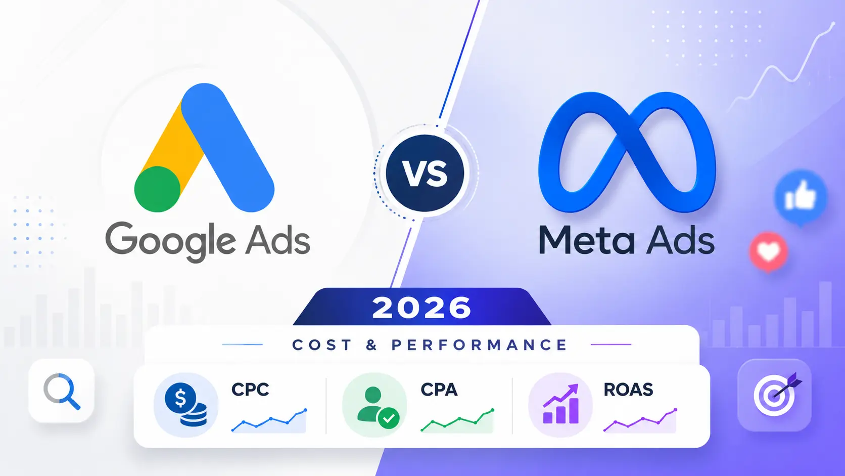 Google Ads vs Meta Ads