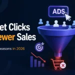 Ads Get Clicks But Fewer Sales: 7 Amazing Reasons in 2026