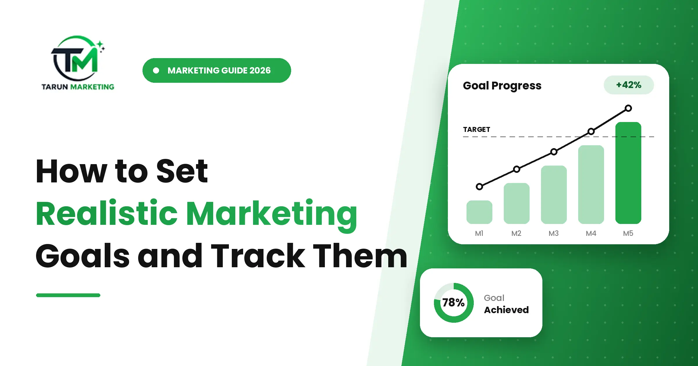 realistic marketing goals